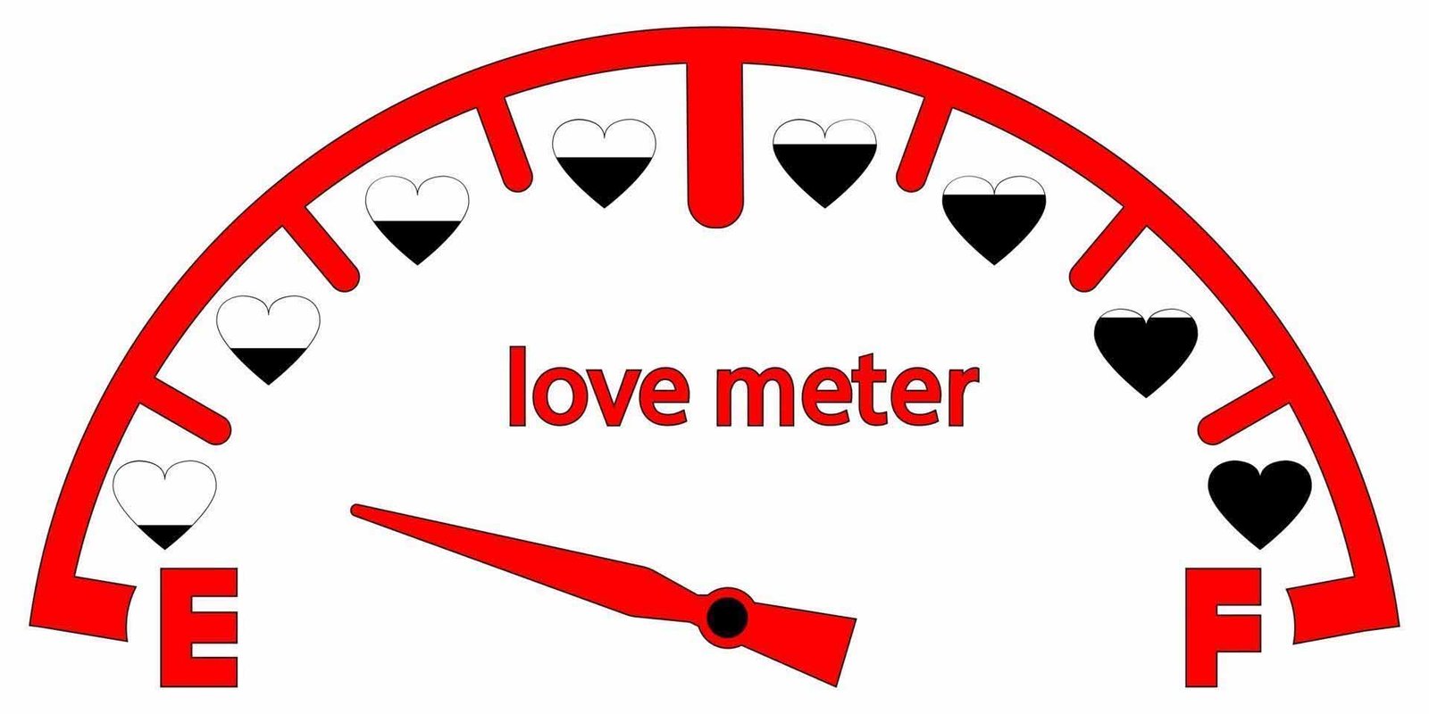 Accurate Love Meter Online
